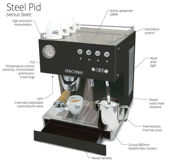 Ascaso Steel Uno PID Espresso Machine Wholesale - Main Image